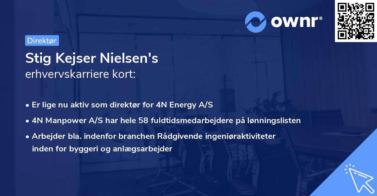 Stig Kejser Nielsen's erhvervskarriere kort