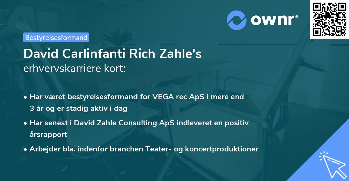 David Carlinfanti Rich Zahle's erhvervskarriere kort