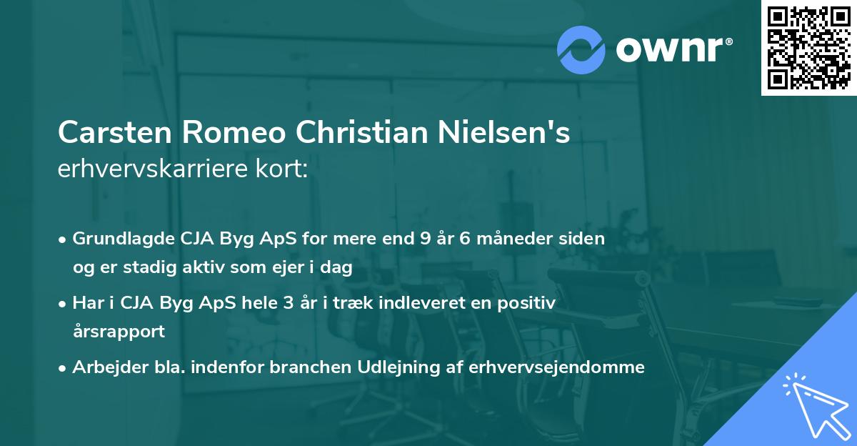 Carsten Romeo Christian Nielsen's erhvervskarriere kort