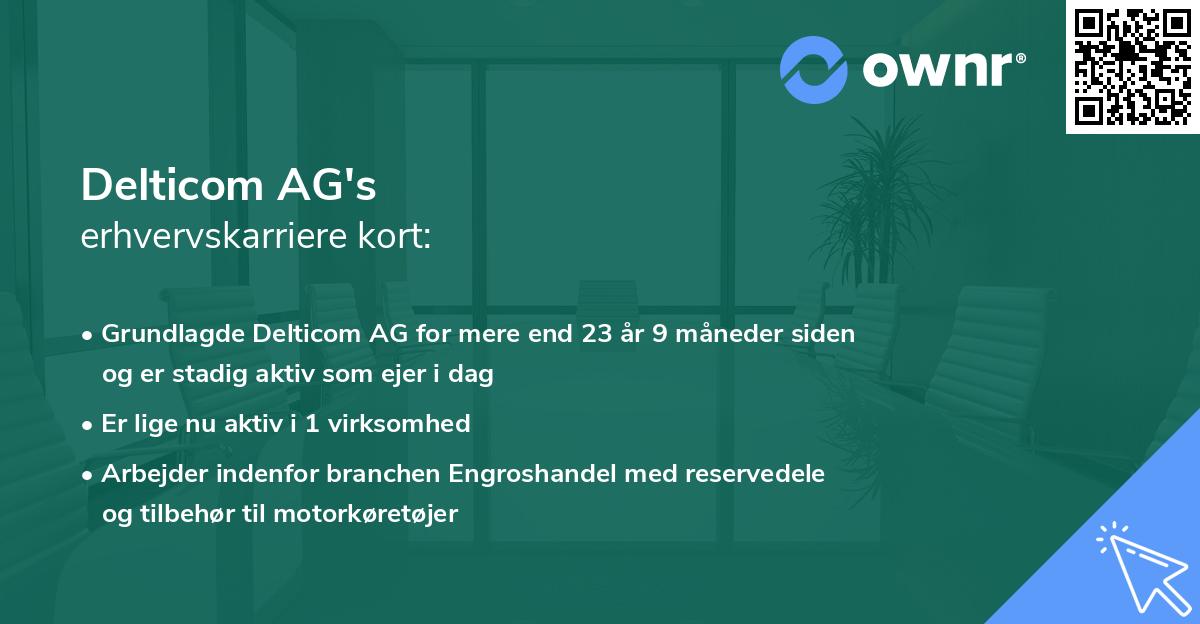 Delticom AG's erhvervskarriere kort