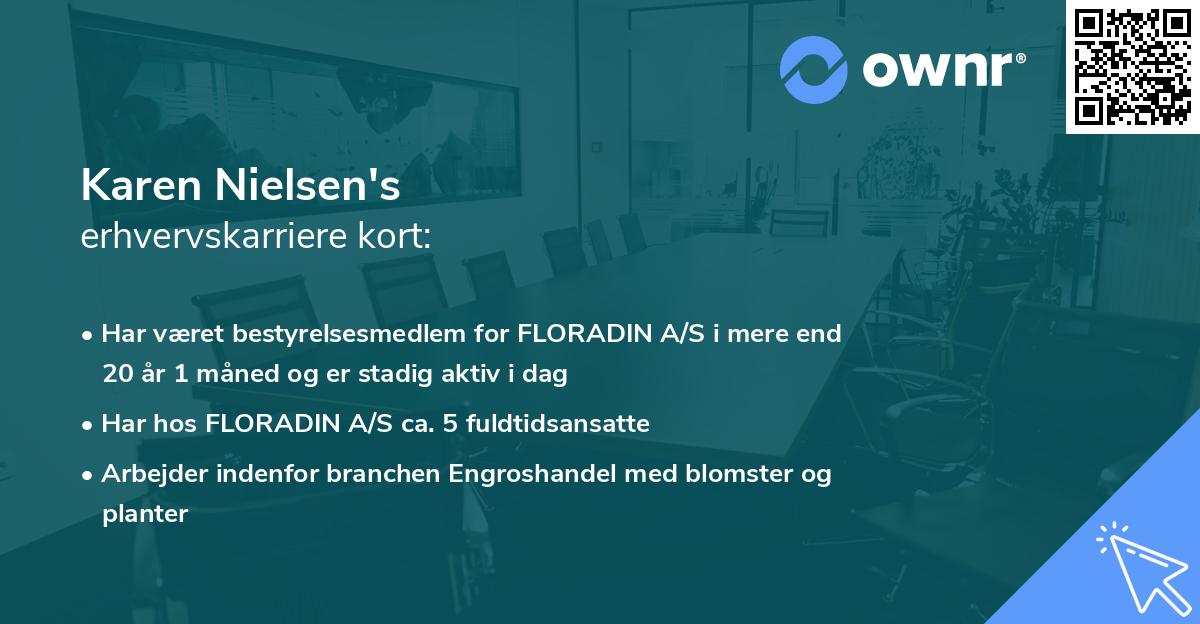 Karen Nielsen's erhvervskarriere kort