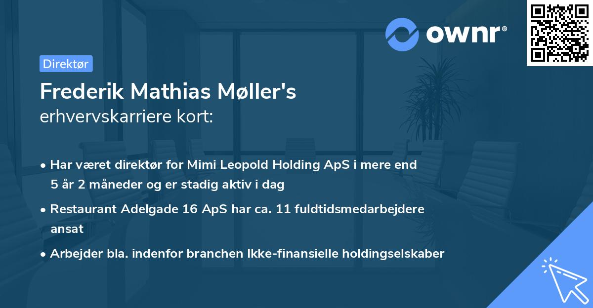 Frederik Mathias Møller's erhvervskarriere kort