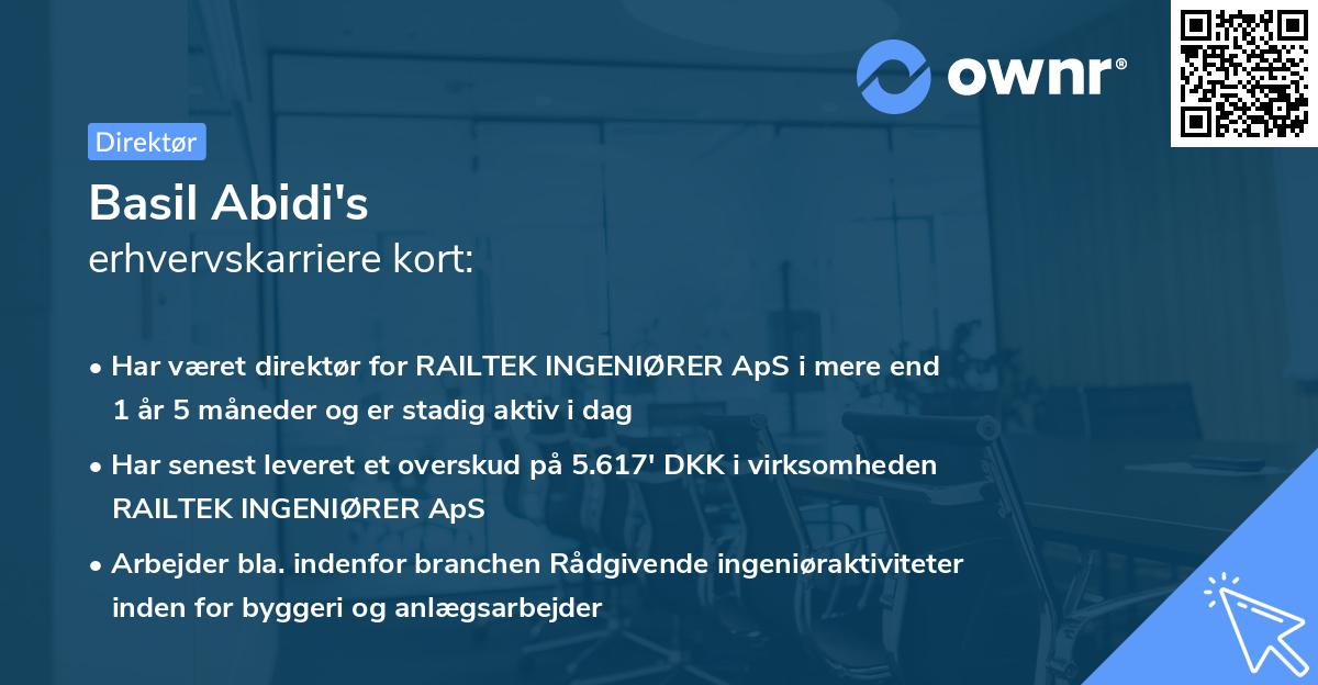 Basil Abidi's erhvervskarriere kort