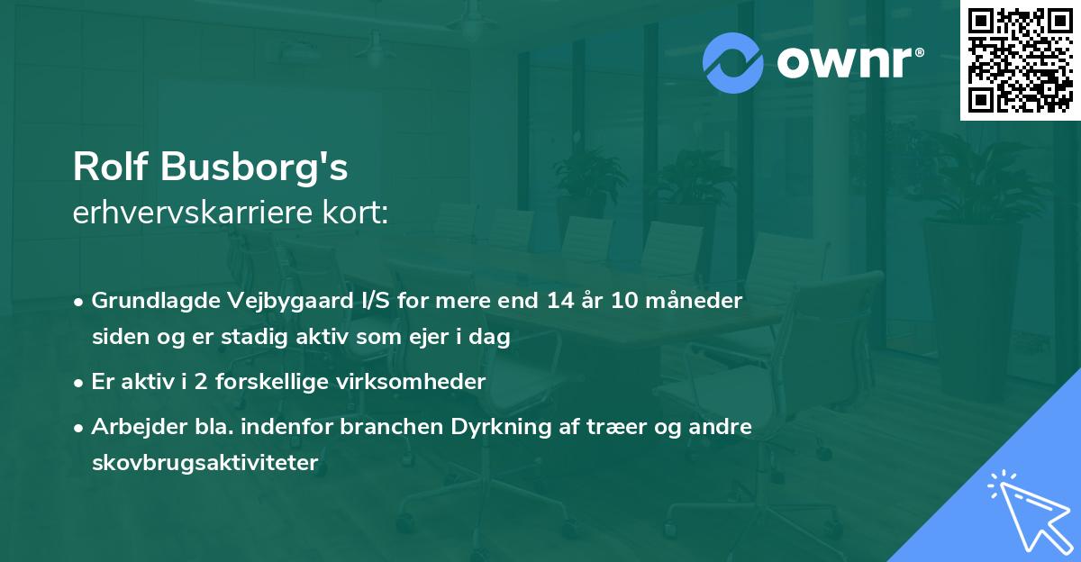 Rolf Busborg's erhvervskarriere kort