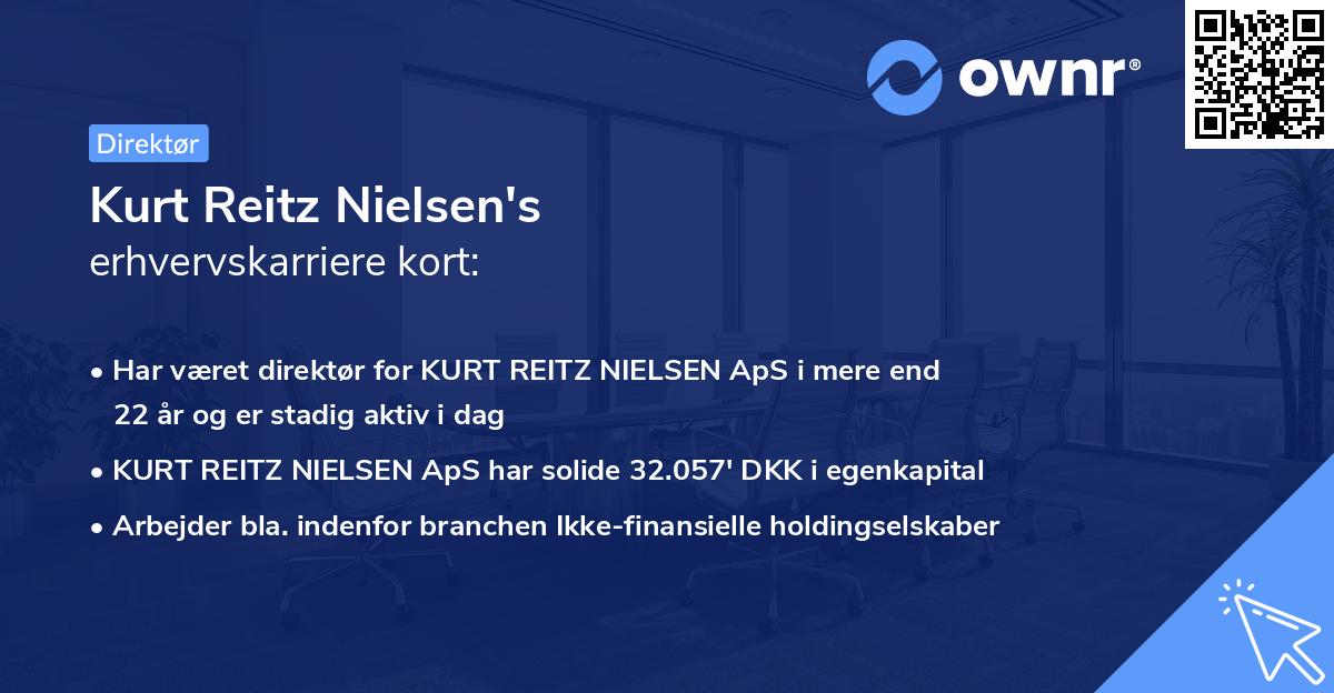 Kurt Reitz Nielsen's erhvervskarriere kort