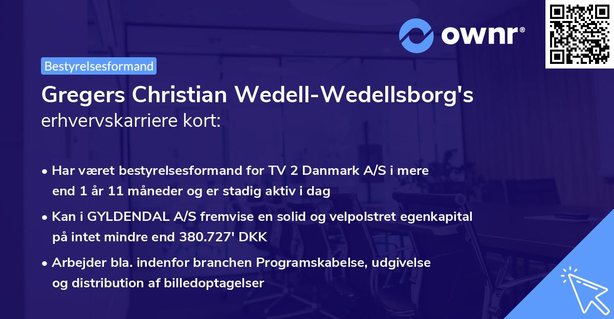 Gregers Christian Wedell-Wedellsborg's erhvervskarriere kort