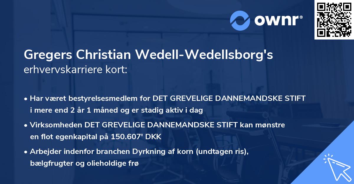 Gregers Christian Wedell-Wedellsborg's erhvervskarriere kort