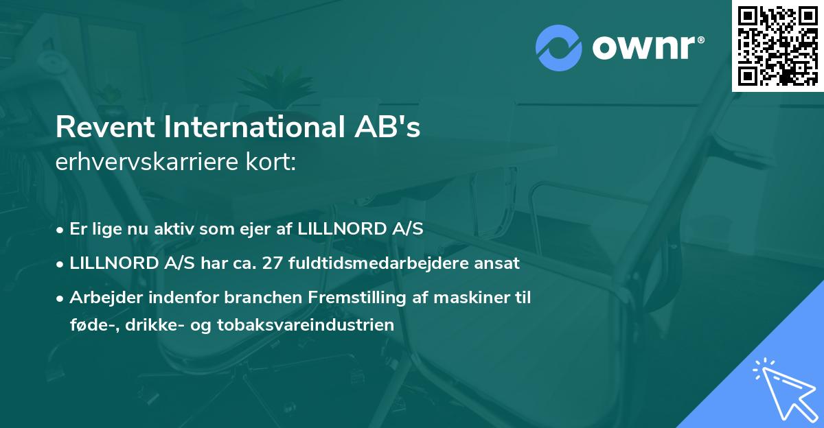 Revent International AB's erhvervskarriere kort