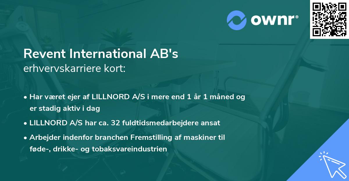 Revent International AB's erhvervskarriere kort