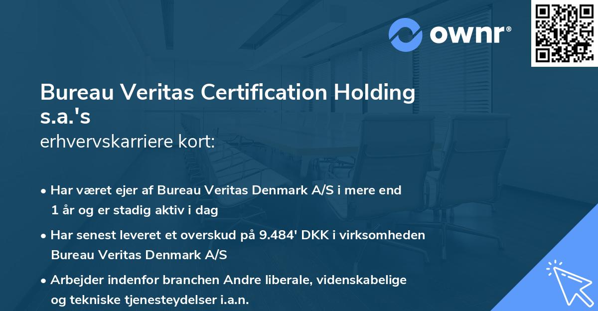 Bureau Veritas Certification Holding s.a.'s erhvervskarriere kort
