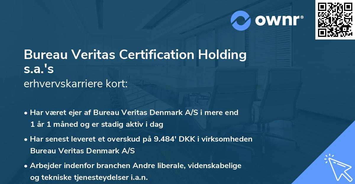 Bureau Veritas Certification Holding s.a.'s erhvervskarriere kort