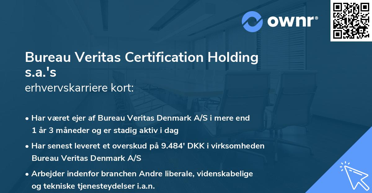 Bureau Veritas Certification Holding s.a.'s erhvervskarriere kort