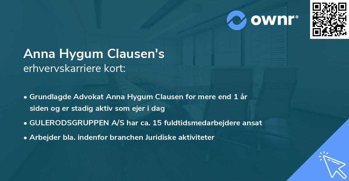 Anna Hygum Clausen's erhvervskarriere kort