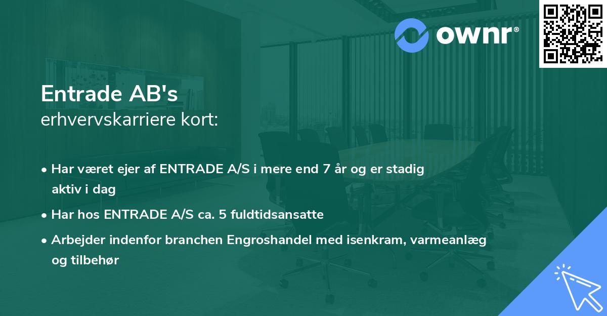 Entrade AB's erhvervskarriere kort