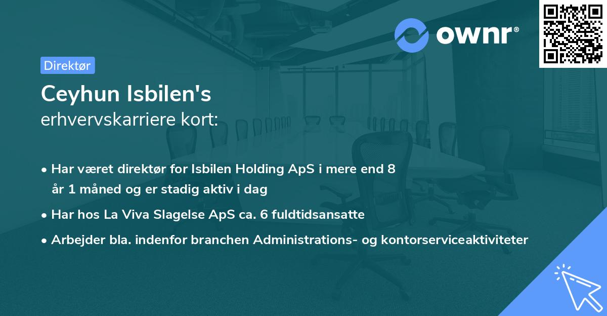 Ceyhun Isbilen's erhvervskarriere kort