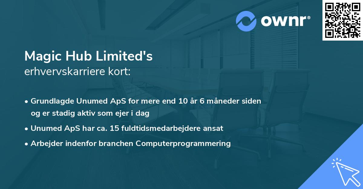 Magic Hub Limited's erhvervskarriere kort