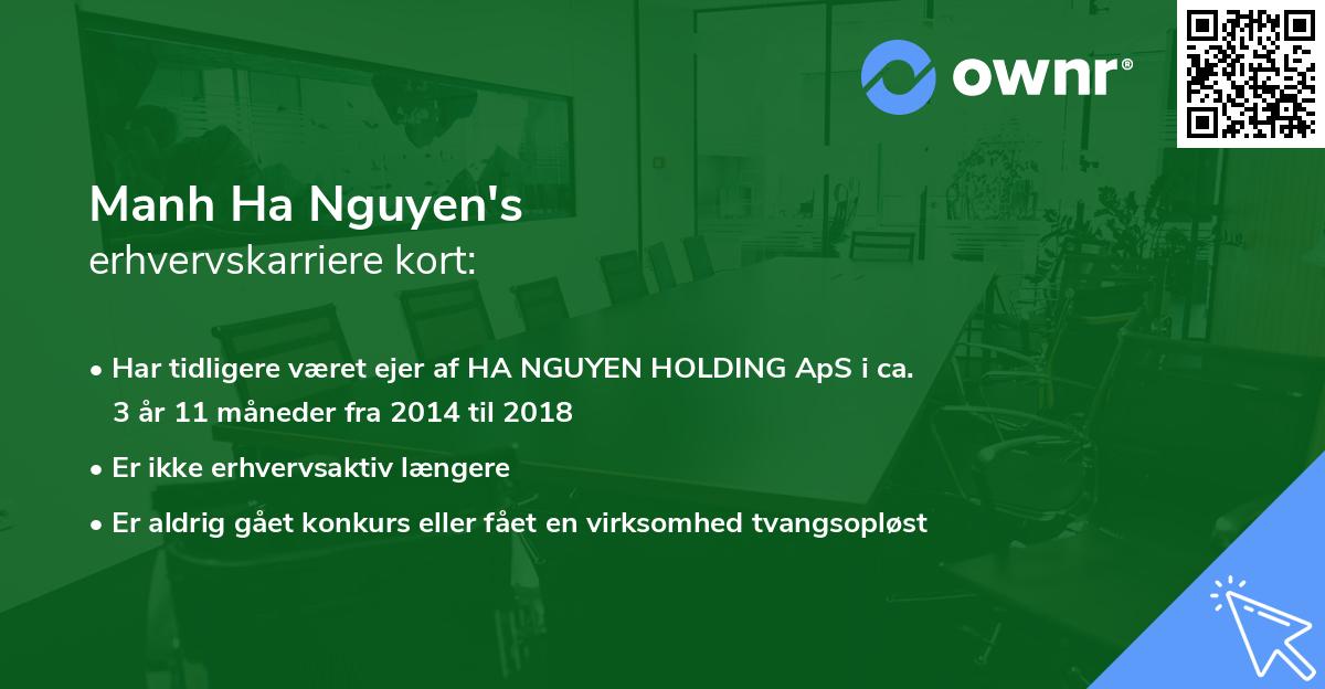 Manh Ha Nguyen's erhvervskarriere kort