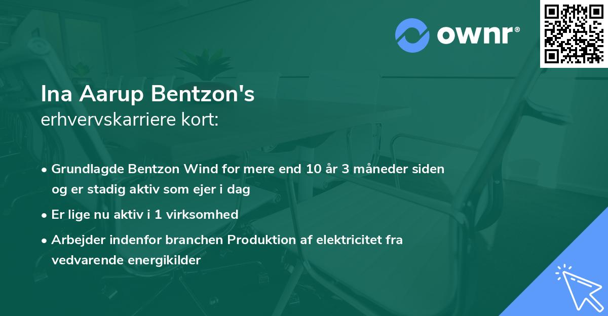 Ina Aarup Bentzon's erhvervskarriere kort