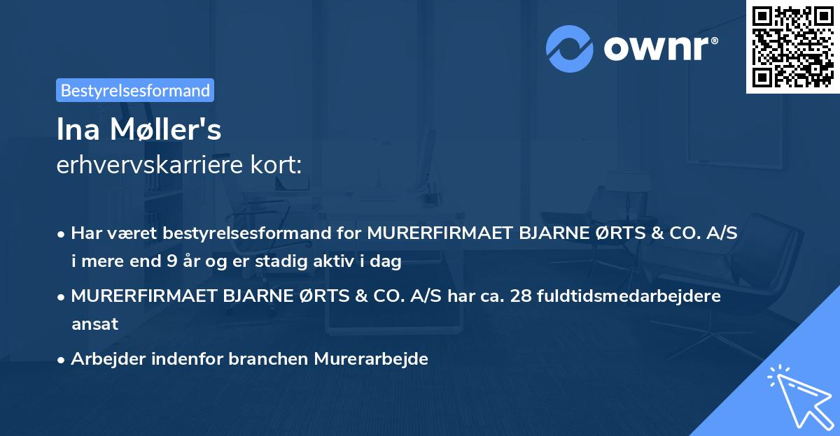 Ina Møller's erhvervskarriere kort