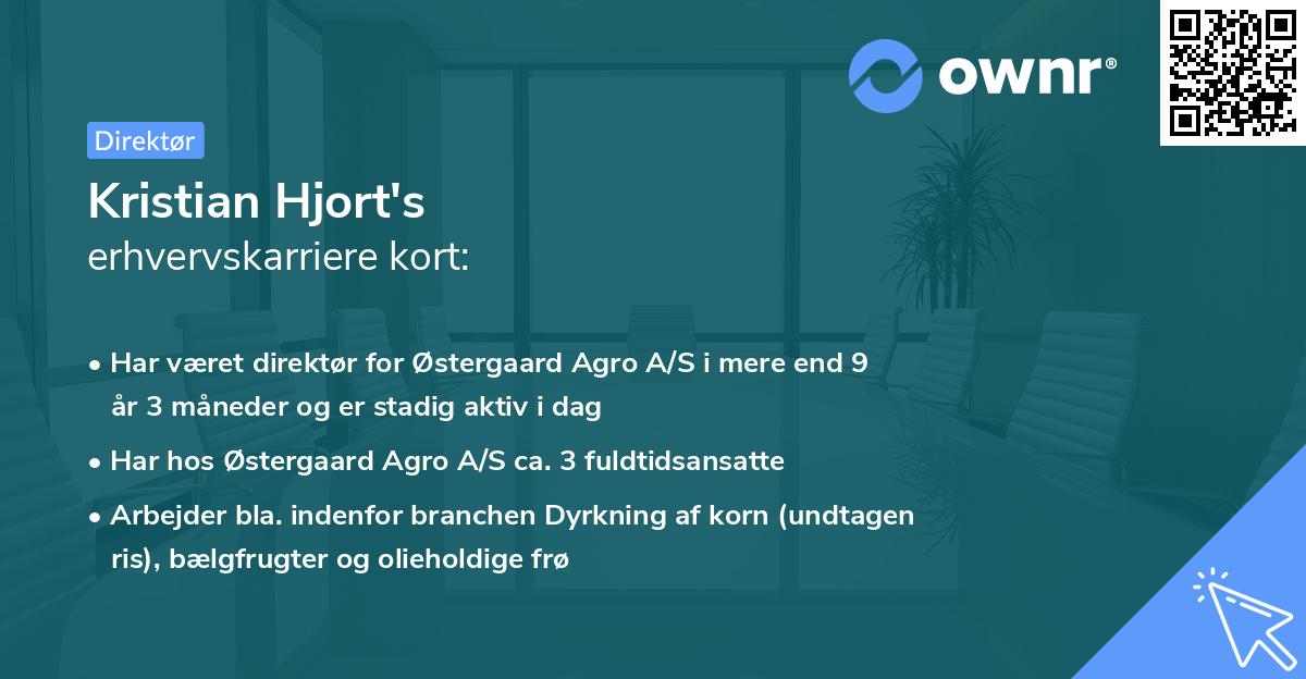 Kristian Hjort's erhvervskarriere kort