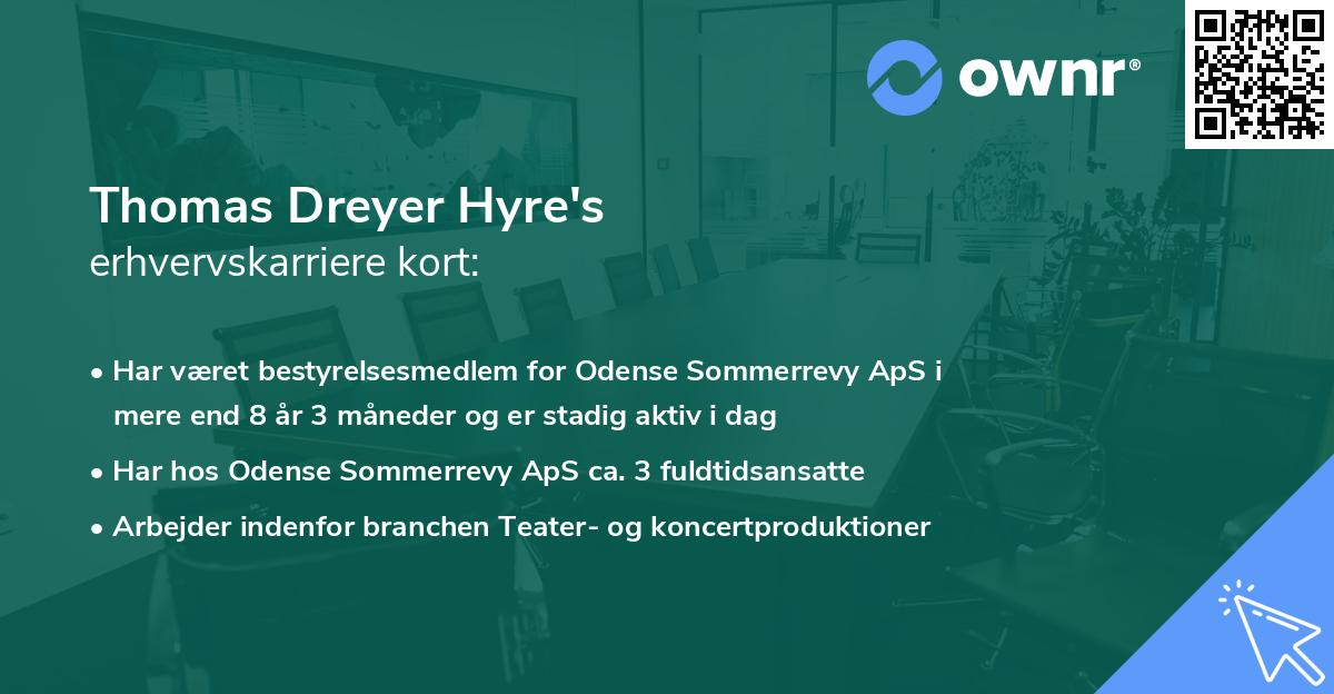 Thomas Dreyer Hyre's erhvervskarriere kort