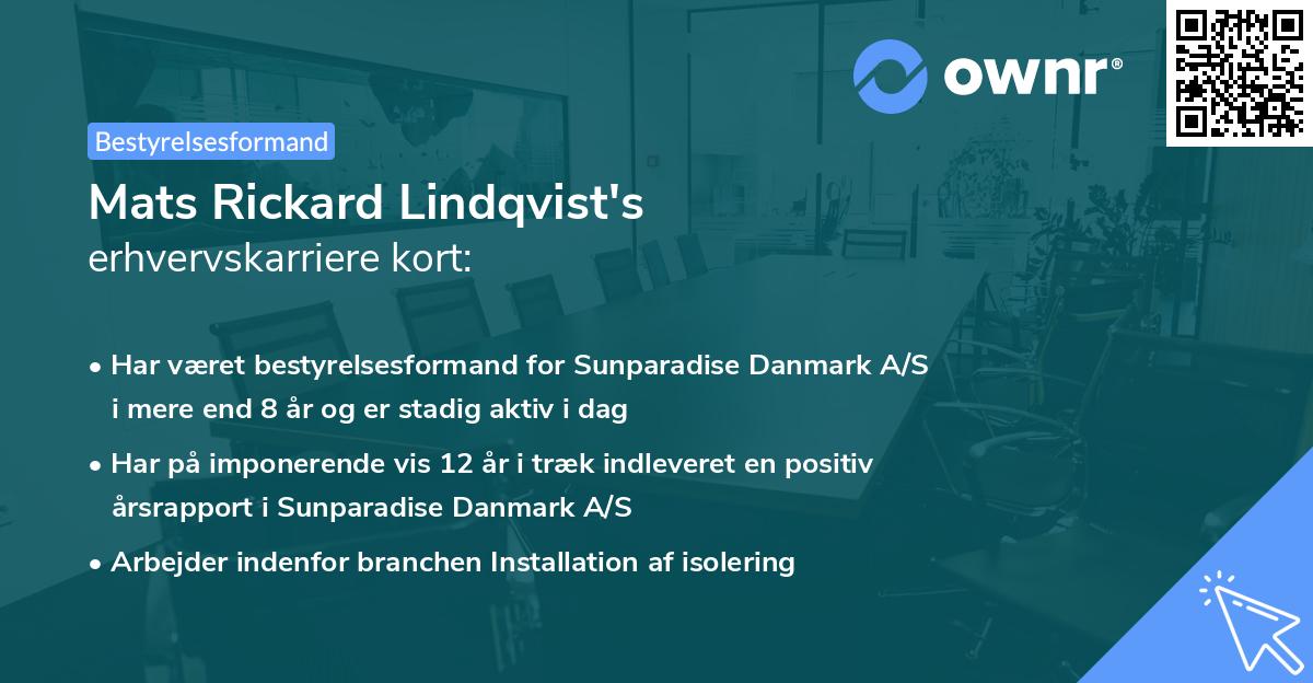 Mats Rickard Lindqvist's erhvervskarriere kort