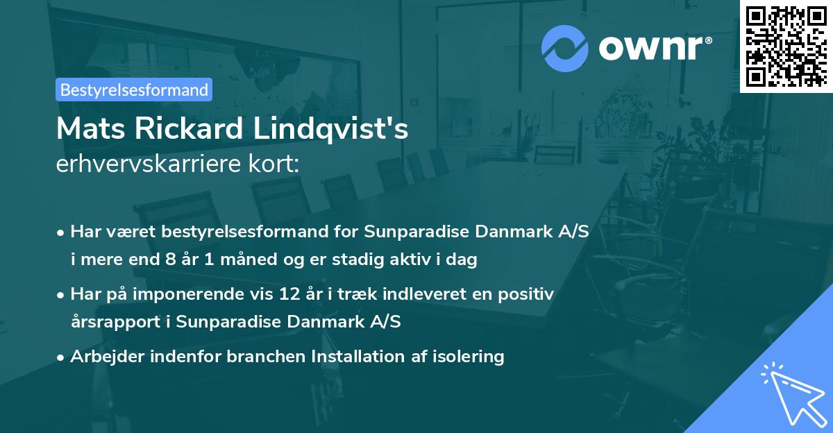 Mats Rickard Lindqvist's erhvervskarriere kort