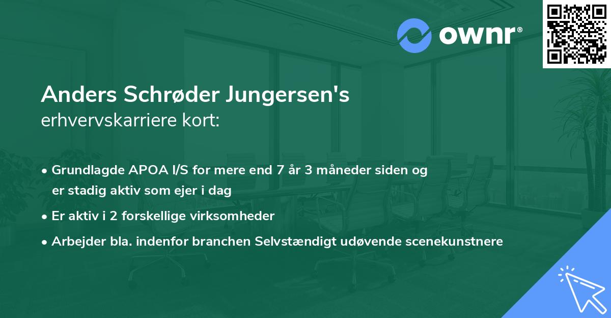 Anders Schrøder Jungersen's erhvervskarriere kort