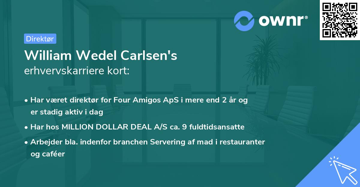 William Wedel Carlsen's erhvervskarriere kort