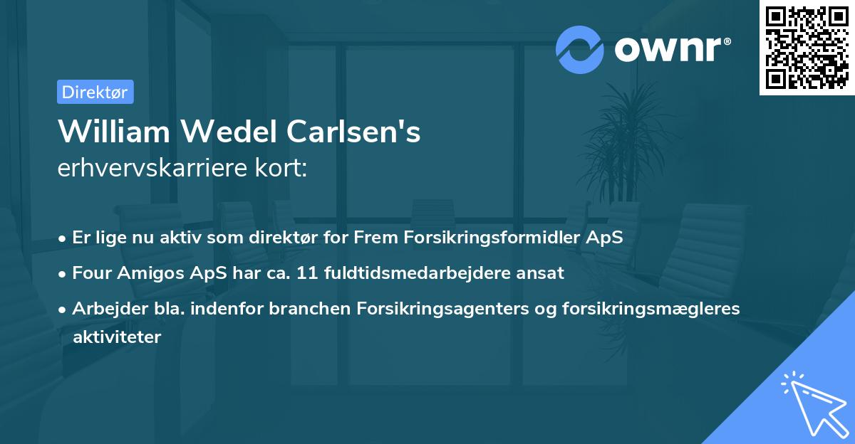 William Wedel Carlsen's erhvervskarriere kort