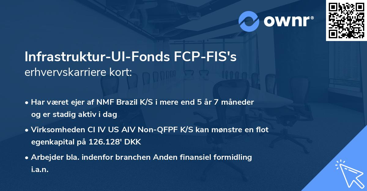 Infrastruktur-UI-Fonds FCP-FIS's erhvervskarriere kort