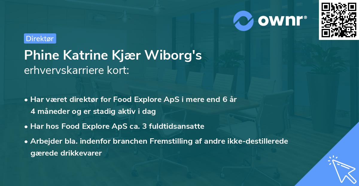 Phine Katrine Kjær Wiborg's erhvervskarriere kort