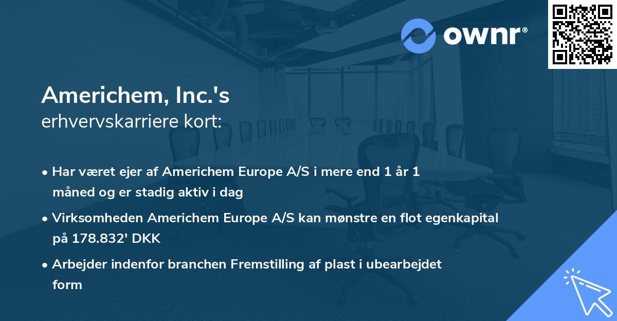 Americhem, Inc.'s erhvervskarriere kort