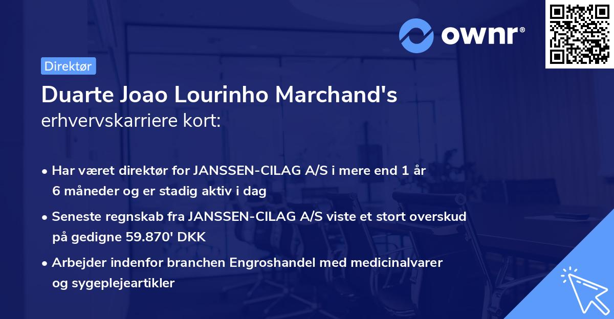 Duarte Joao Lourinho Marchand's erhvervskarriere kort