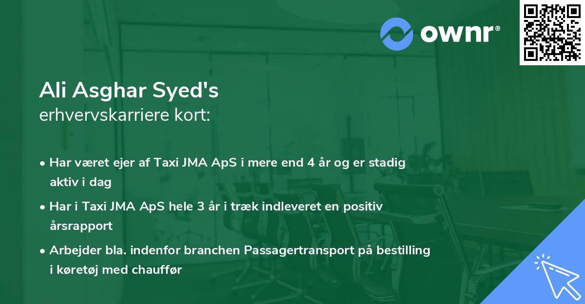 Ali Asghar Syed's erhvervskarriere kort
