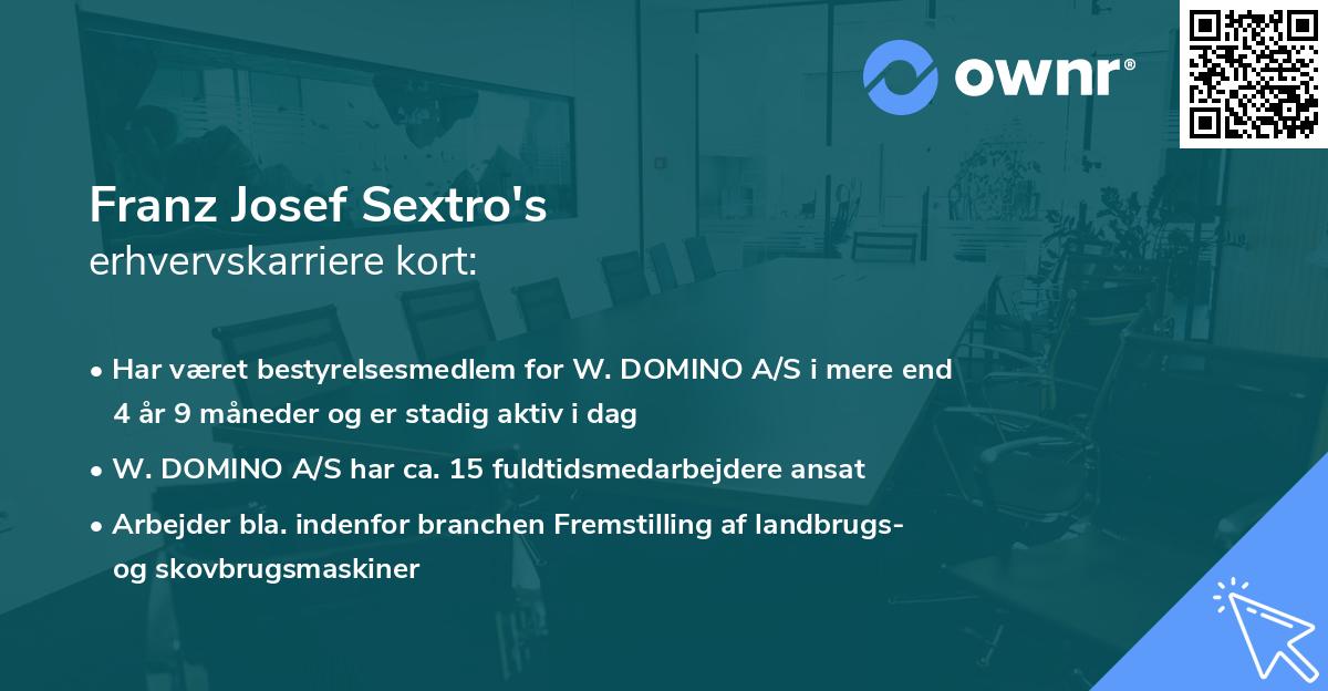 Franz Josef Sextro's erhvervskarriere kort