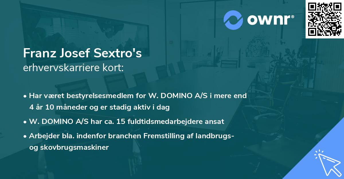 Franz Josef Sextro's erhvervskarriere kort