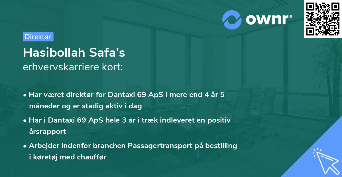 Hasibollah Safa's erhvervskarriere kort