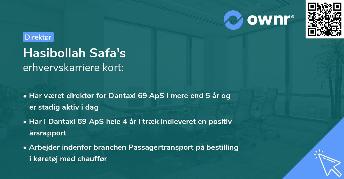 Hasibollah Safa's erhvervskarriere kort