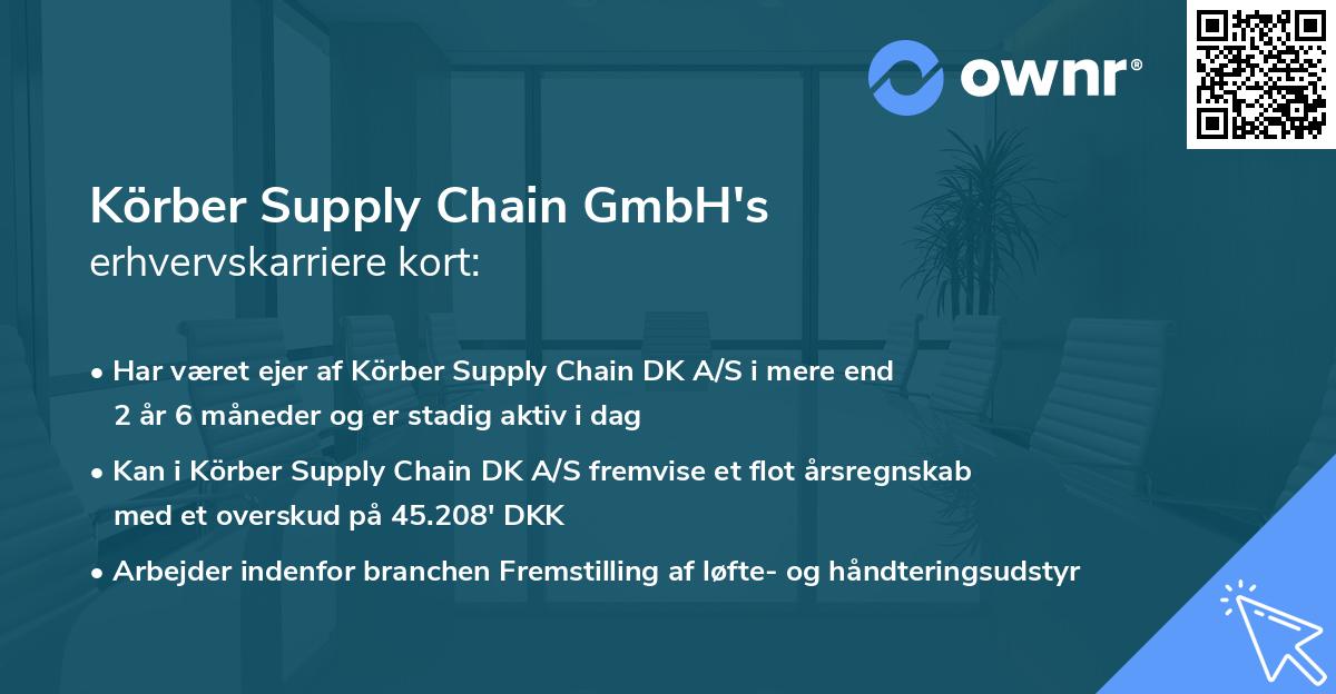 Körber Supply Chain GmbH's erhvervskarriere kort