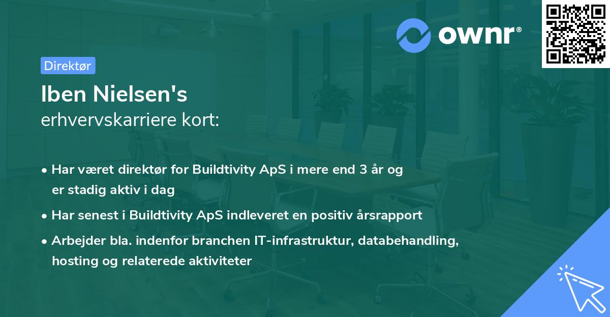 Iben Nielsen's erhvervskarriere kort