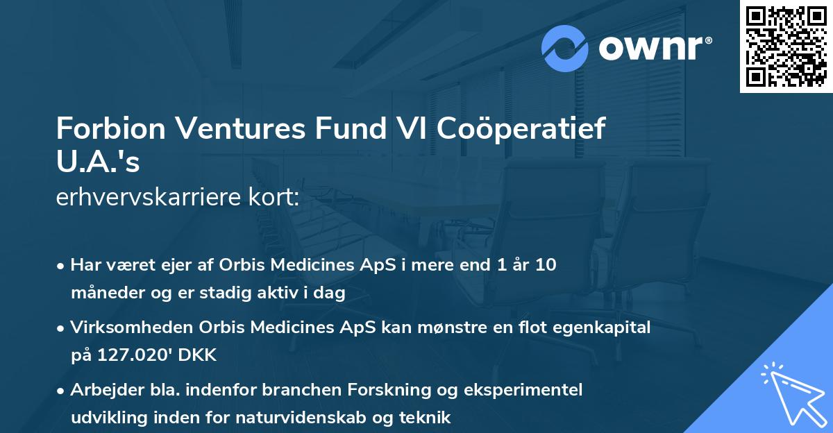 Forbion Ventures Fund VI Coöperatief U.A.'s erhvervskarriere kort