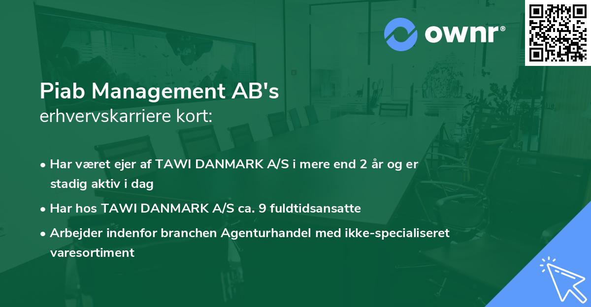 Piab Management AB's erhvervskarriere kort