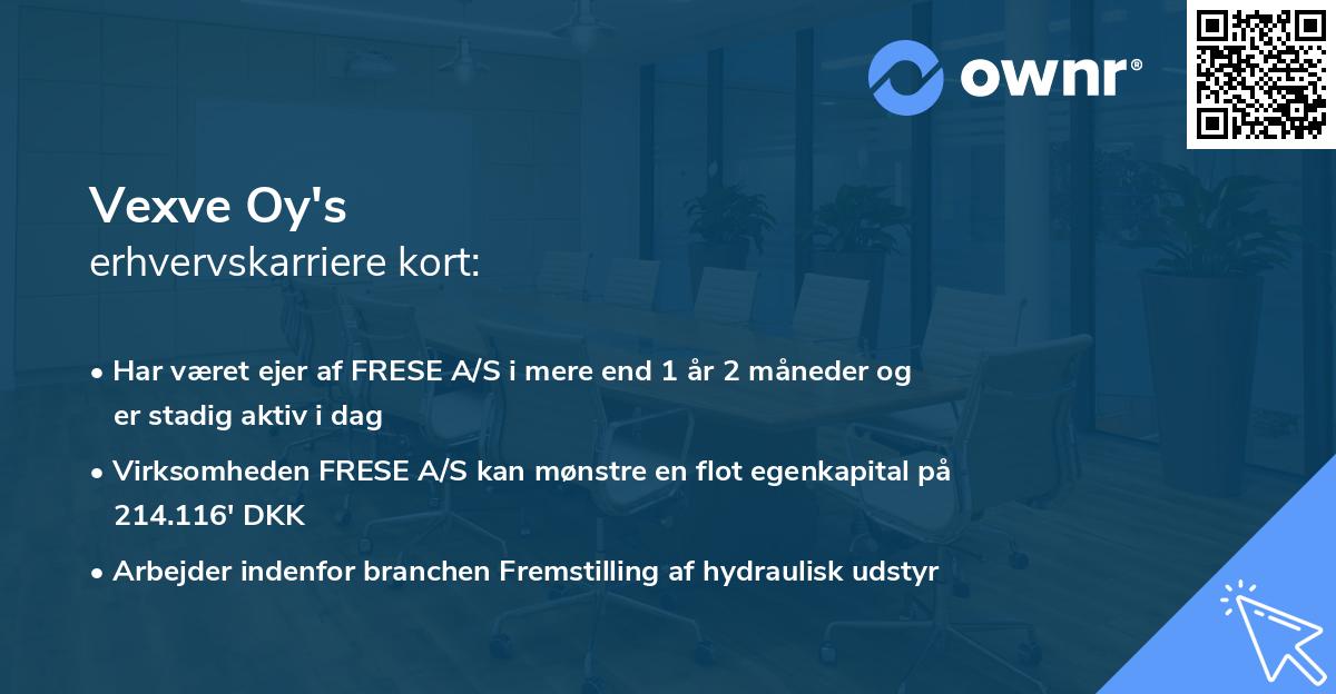 Vexve Oy's erhvervskarriere kort