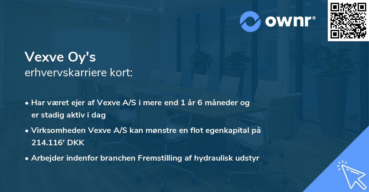 Vexve Oy's erhvervskarriere kort
