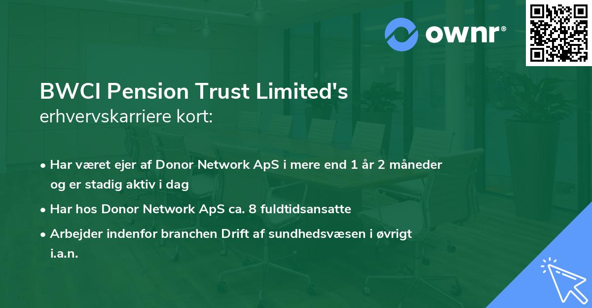 BWCI Pension Trust Limited's erhvervskarriere kort