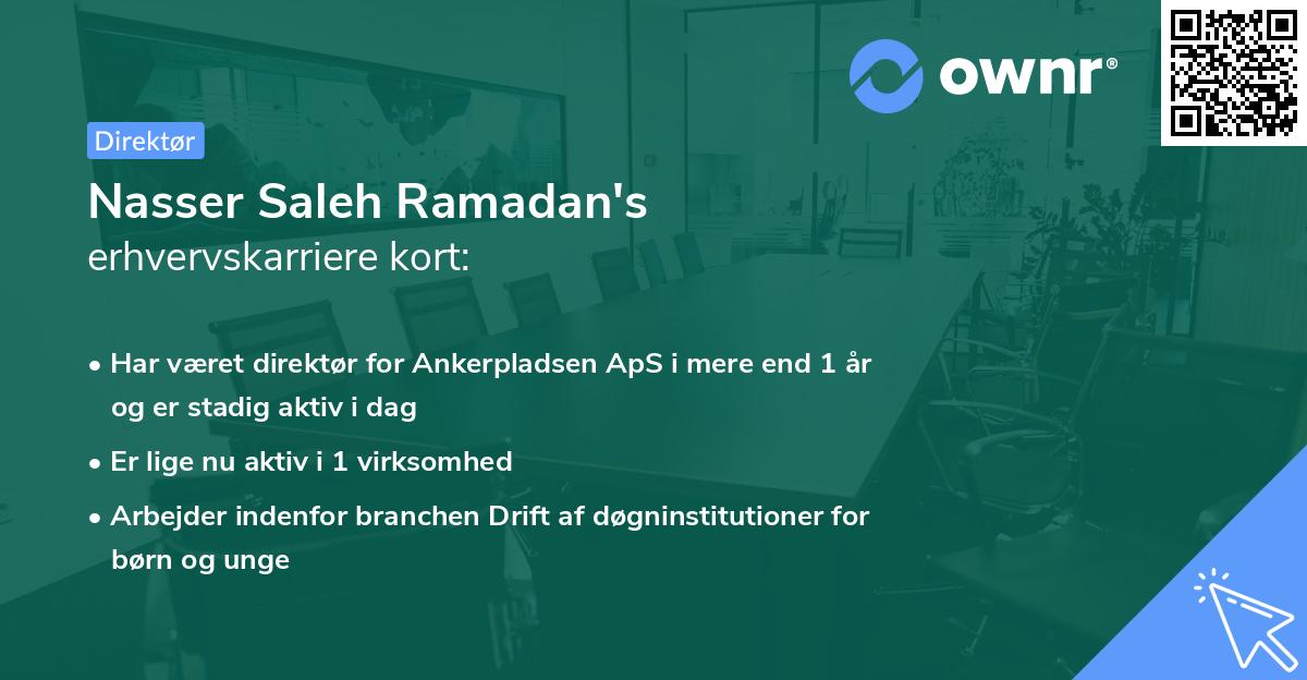 Nasser Saleh Ramadan's erhvervskarriere kort
