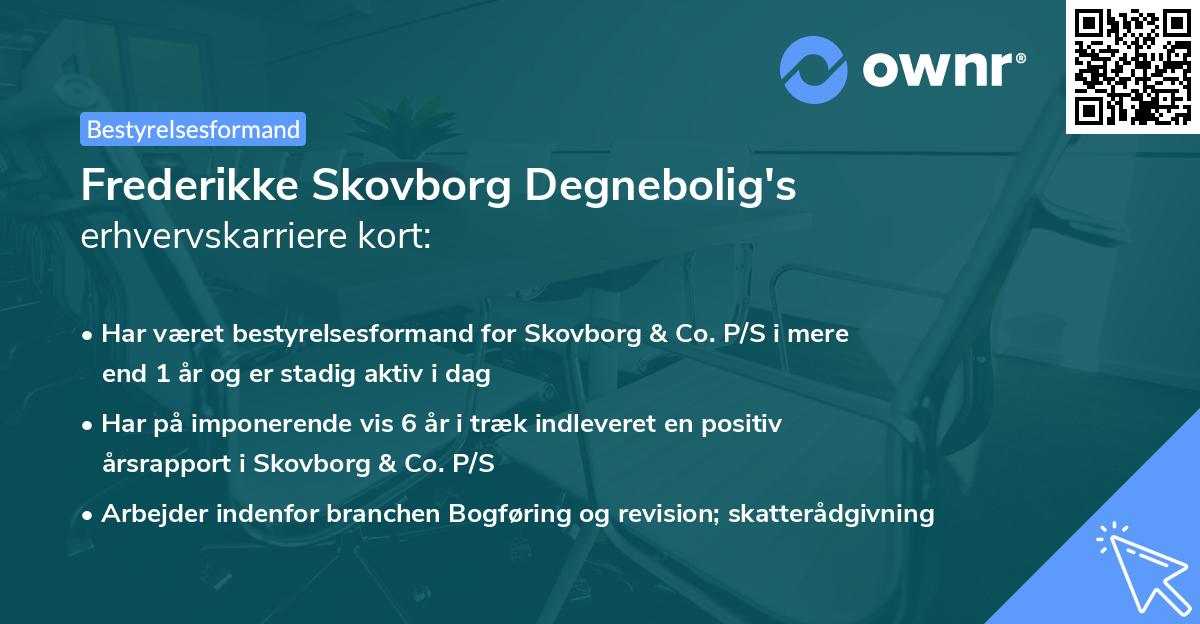 Frederikke Skovborg Degnebolig's erhvervskarriere kort