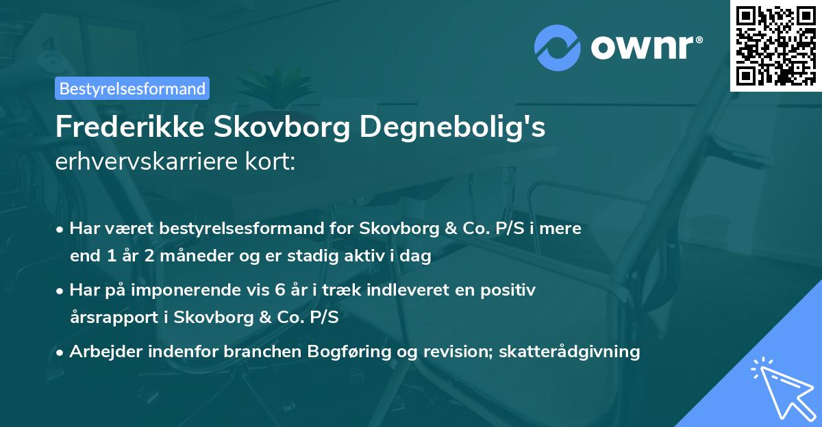 Frederikke Skovborg Degnebolig's erhvervskarriere kort