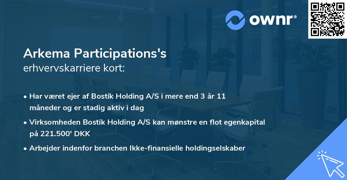 Arkema Participations's erhvervskarriere kort